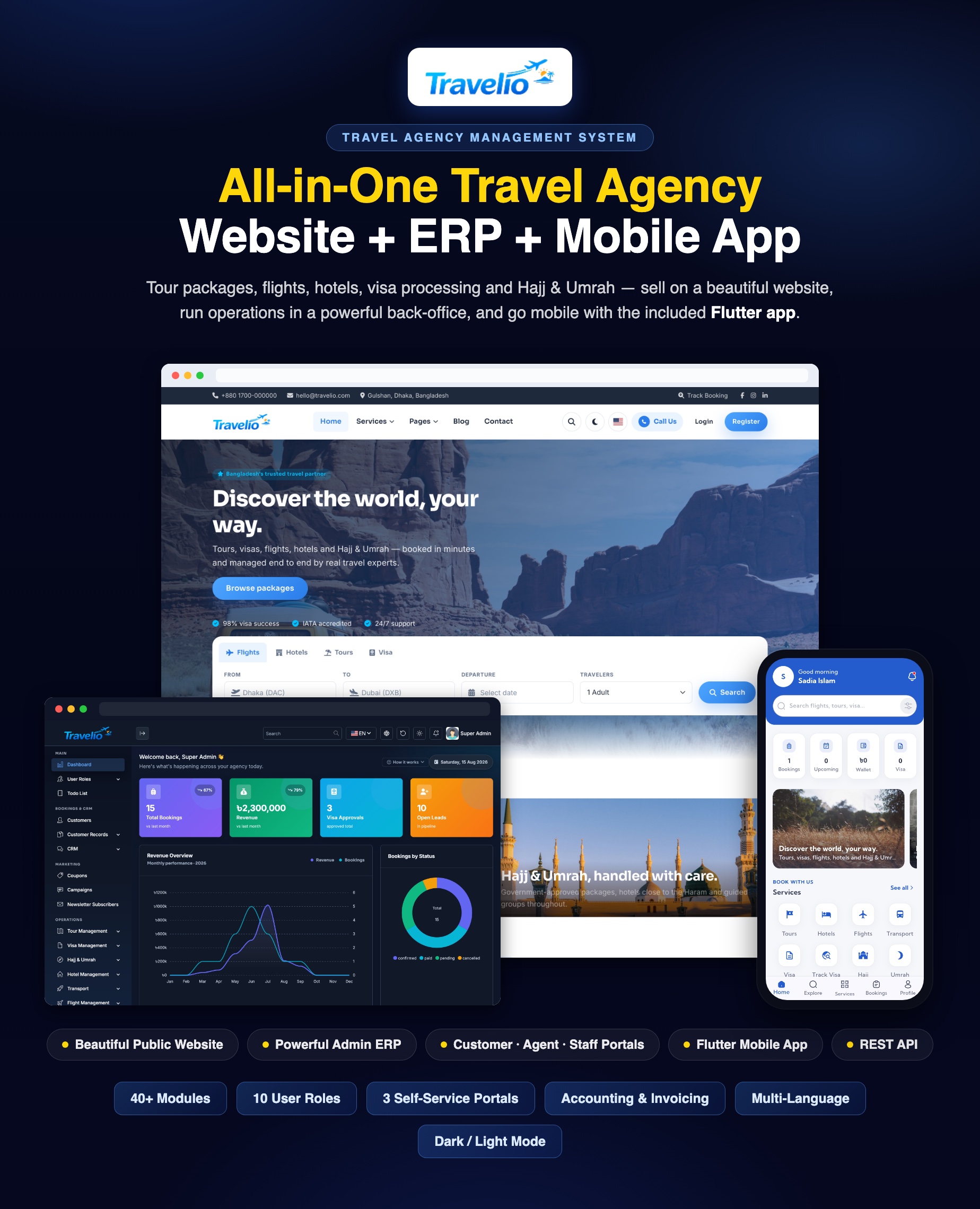 Travelio Preview