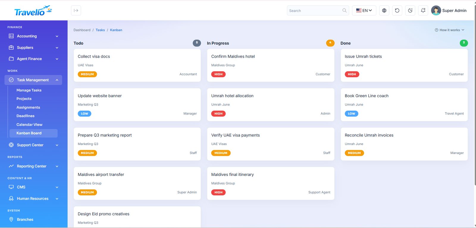 Kanban board