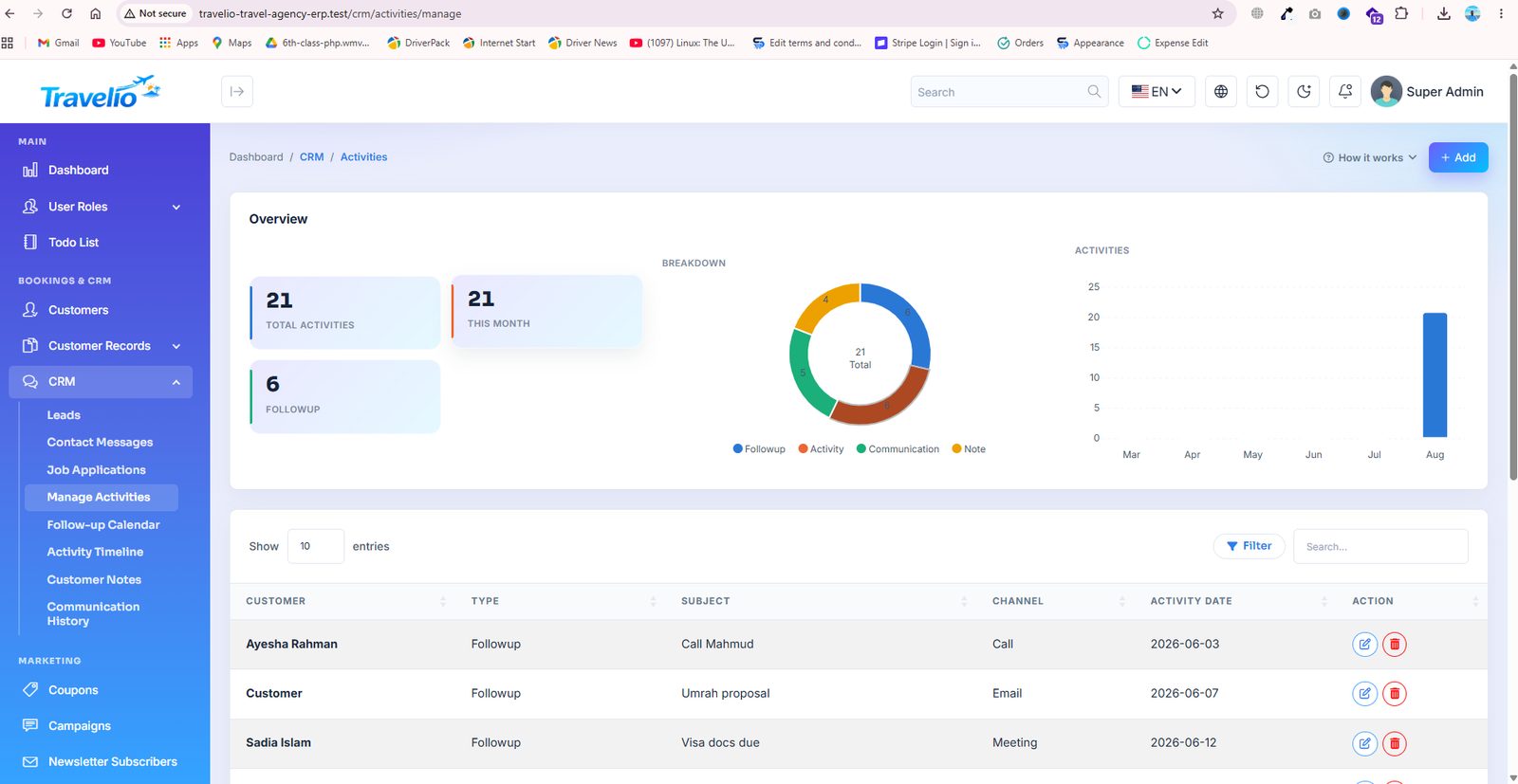 Manage activities