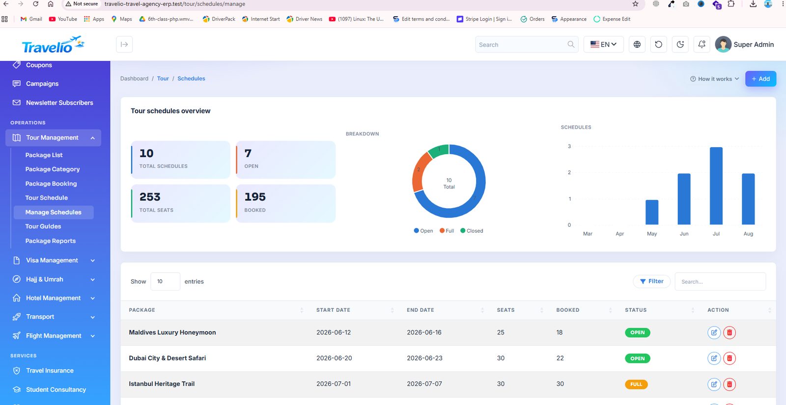 Manage schedules