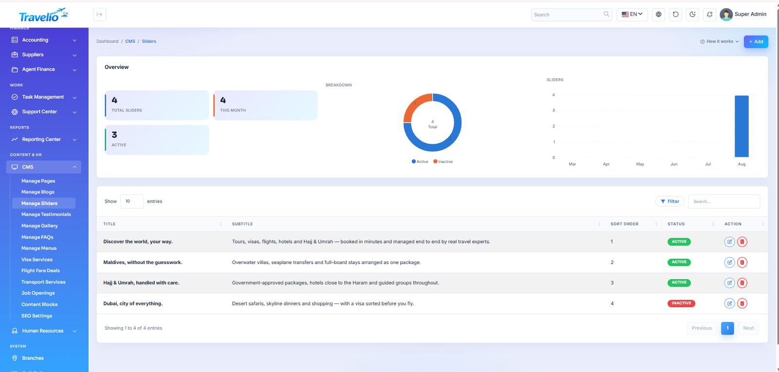 Manage sliders