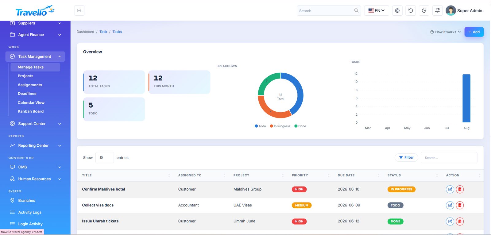 Manage tasks