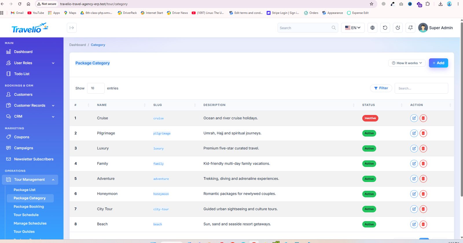 Package categories