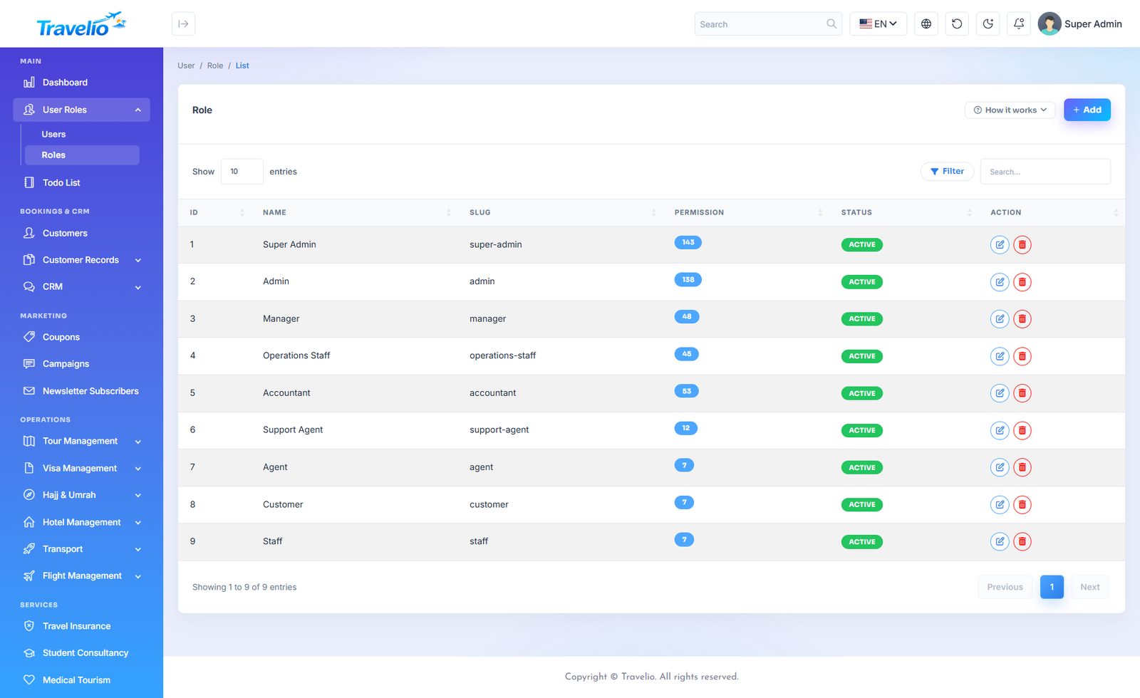 Roles & permissions