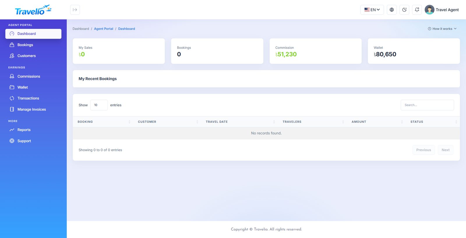 Agent dashboard