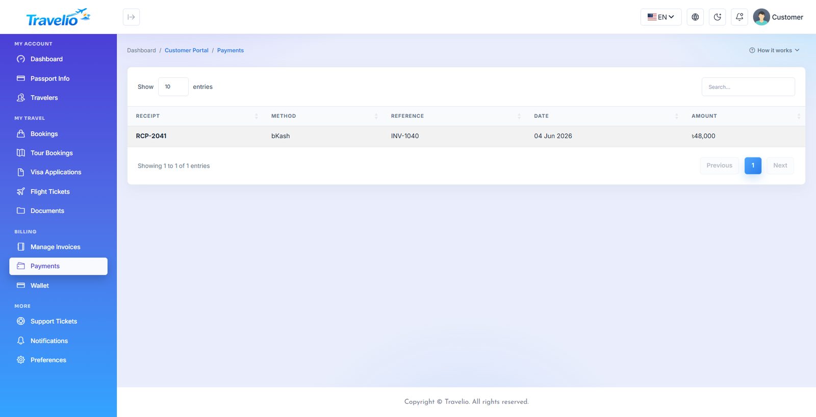 Payments